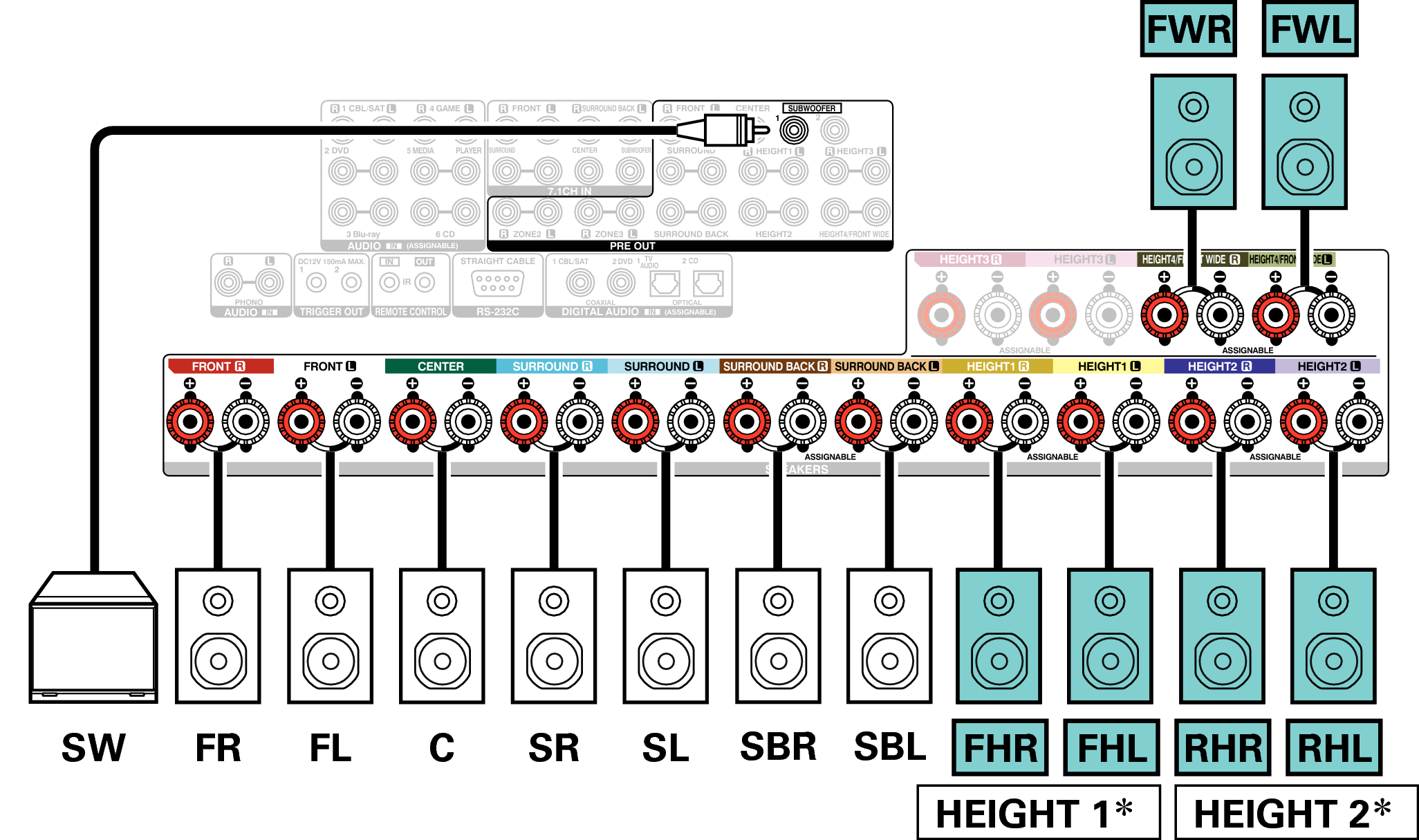 Conne SP 13.1 FH RH FW X85E3